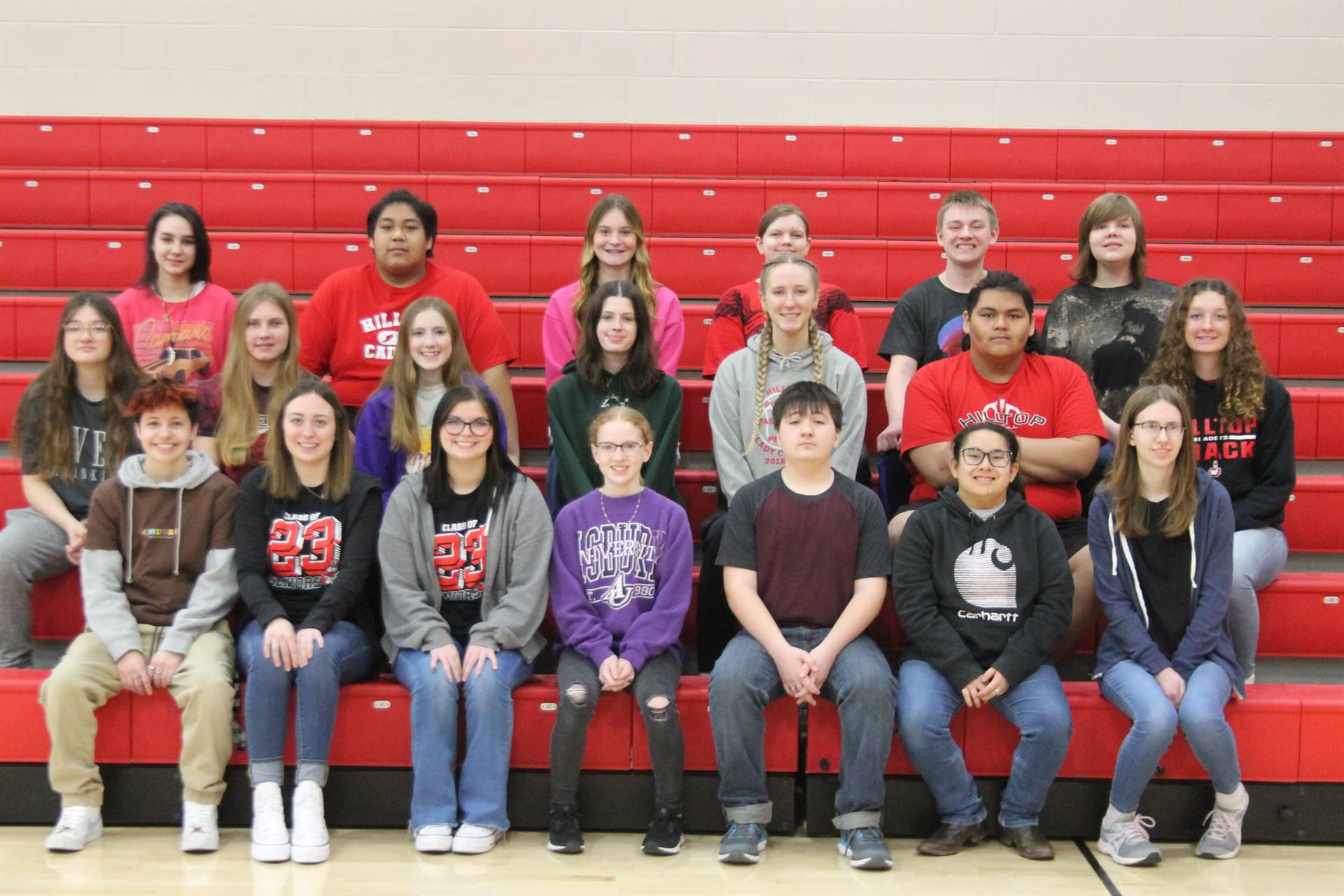 February and March Students of the Month 